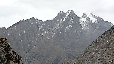 Tallest Mountains In The Democratic Republic Of The Congo (Kinshasa)