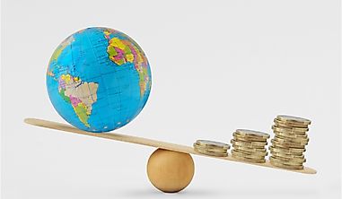 What is the Balance of Power Theory?
