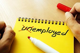 Countries With The Lowest Unemployment Rates