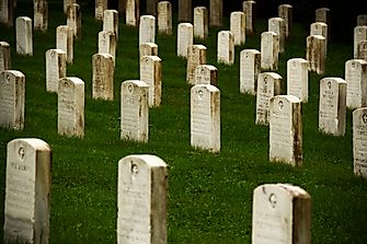 What is a Civil War?