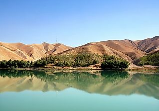 Longest Rivers In Afghanistan