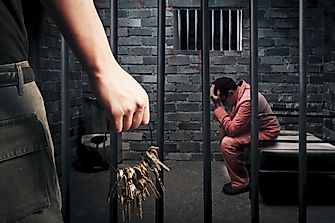 Incarceration Rates By Country