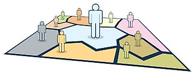 What Physical Features Help To Define Political Boundaries?