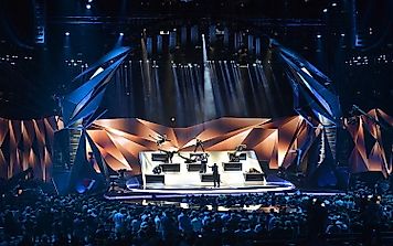 Eurovision Song Contest - Top Performing Countries