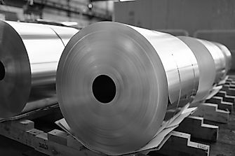 The United States Aluminum Industry