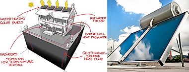 Countries With The Highest Solar Water Heating Capacity