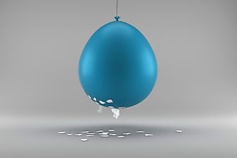What Are 4 Types Of Friction?