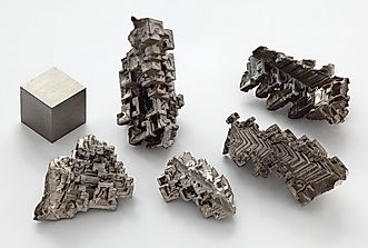 Top Bismuth Producing Countries In The World