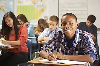 Countries Who Spend the Most on Education