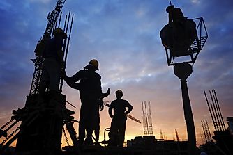 The Highest Industrial Production Growth Rates