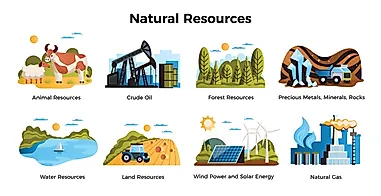 How Do Natural Resources Affect The Economy?