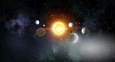 How Long is a Day On Other Planets?