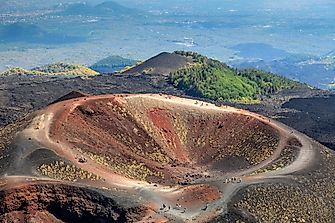 Are There Any Active Volcanoes in Europe?