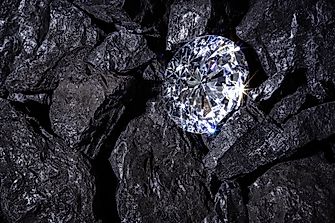 What Is A Lab Created Diamond?