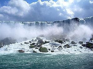 How Many Types of Waterfalls Are There?