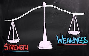 What is Social Darwinism?