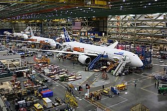 The Largest Aerospace Companies in the World