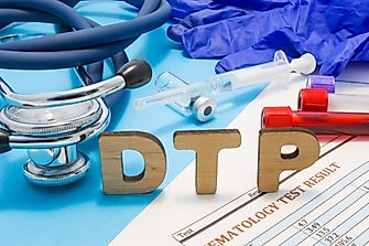 DPT Immunization Rates by Country