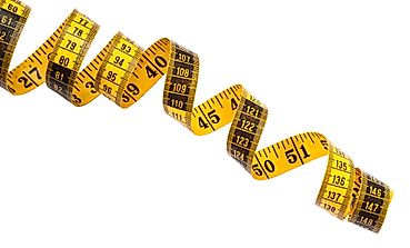 Countries That Don't Actually Use The Metric System