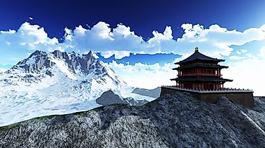 Religious Demographics Of China