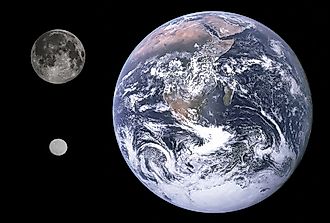 How Big Are the Largest Known Asteroids?