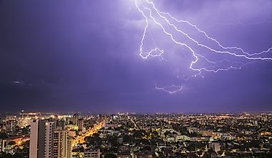 What Type Of Climate Does Mozambique Have?