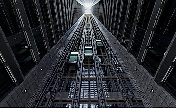 Who Invented The Elevator?
