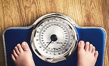 The Most Obese Countries In The World