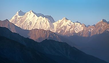 The Tallest Mountains In Afghanistan
