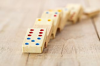 What Was the Domino Theory?