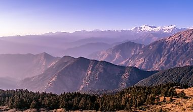 Where Are The Himalayas?