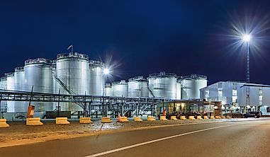 What Are The Biggest Industries In Belgium?