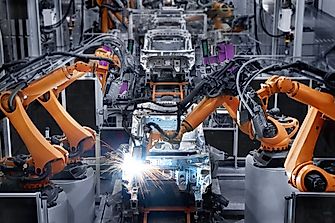 All About the Automotive Industry