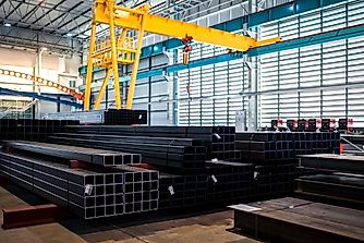 Iron And Steel Imports Worldwide