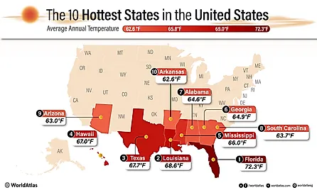 infographic showing the hottest states in the US