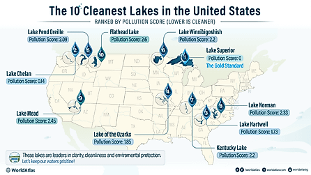 Infographic of the top 10 cleanest lakes in the United States. 