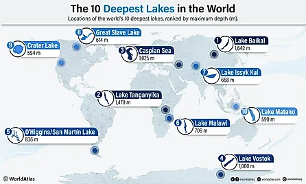 the deepest lakes in the world