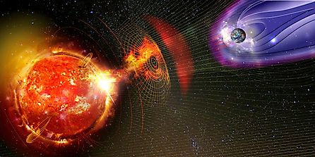 Earth's magnetic field against Sun's solar wind, flow of particles. Element of this image is furnished by NASA