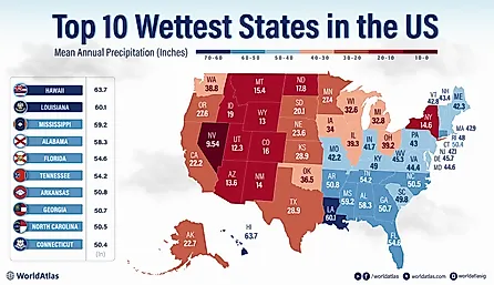 infographic showing the 10 wettest states in the US