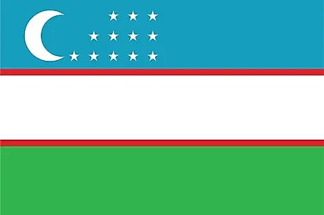 Bandera de Uzbekistán