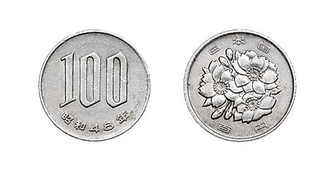 Japanese 100 yen coin