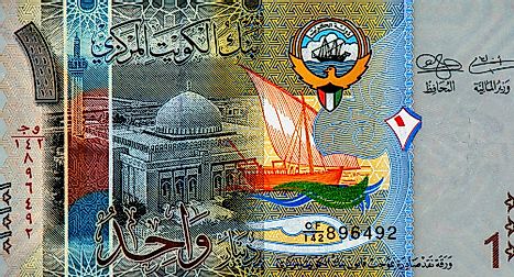 Kuwaiti 1 dinar Banknote