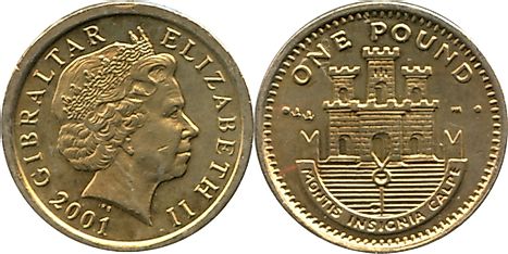 Gibraltar 1 pound Coin