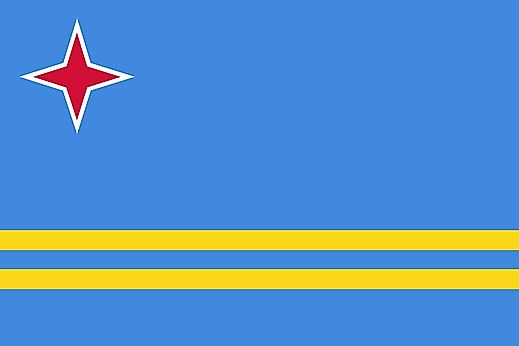 Aruba