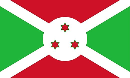 Burundi