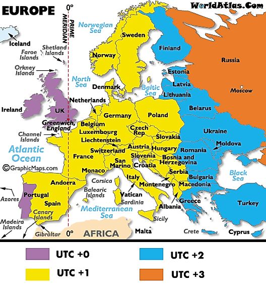 Time Zones