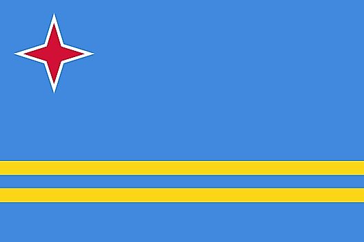 Flag of Aruba