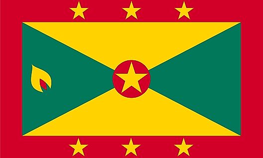 Flag of Grenada