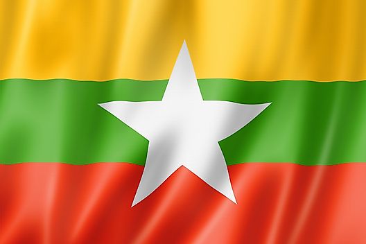Burma Flags and Symbols and National Anthem
