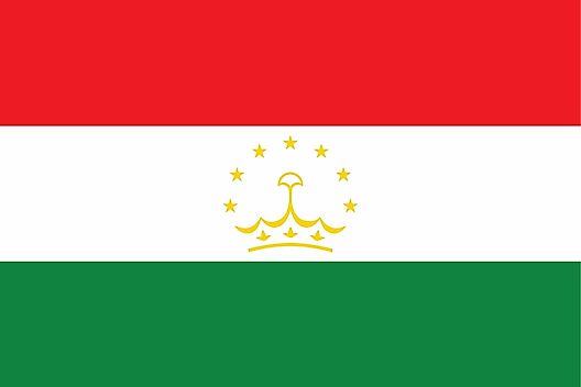 Flag of Tajikistan